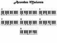 /album/acordes/acordes-maiores-png/